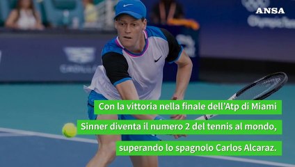 Sinner vince a Miami al Masters 1000