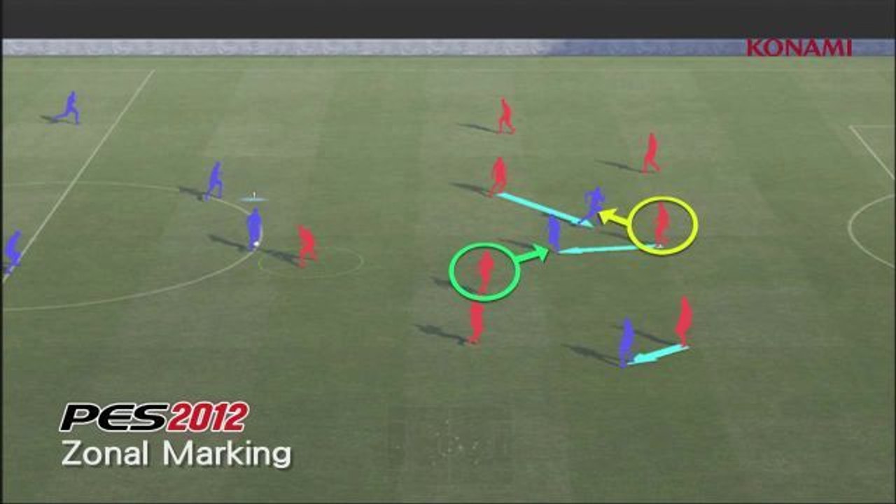 Zonal Marking