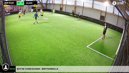 But de Yanis KACEMI - BNP PARIBALLS