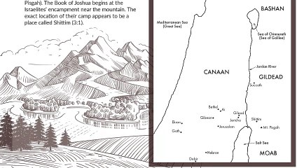 Joshua 1 Summary: 5 Minute Bible Study