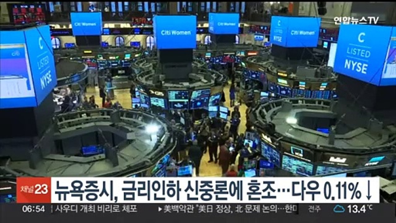 뉴욕증시, 금리인하 신중론에 혼조…다우 0.11%↓