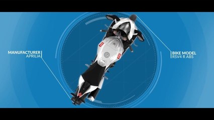 Aprilia RSV4 R ABS
