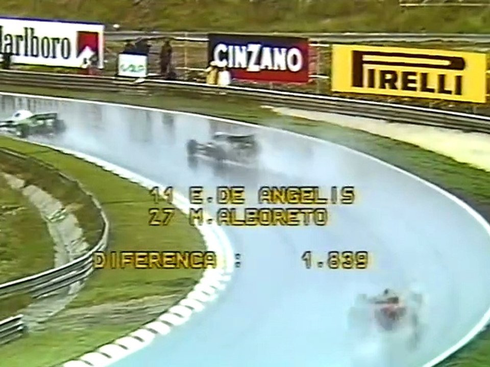 Formula-1 1985 R02 Portuguese Grand Prix Part 02