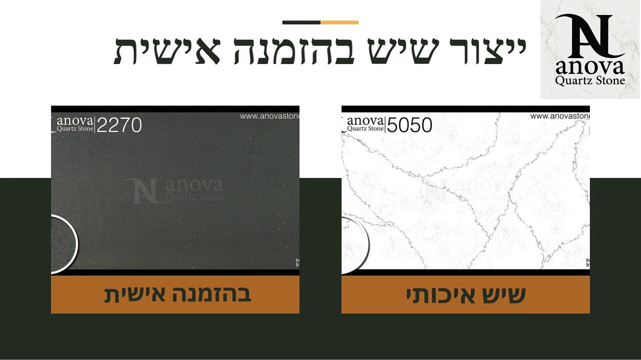 שיש למטבח – שיש אנובה