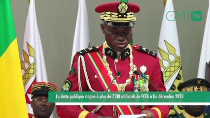 [#Reportage] Gabon : la dette publique stagne à plus de 7130 milliards de FCFA à fin décembre 2023