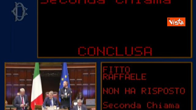Alla Camera respinta la mozione di sfiducia a Santanch?, 213 i voti contrari