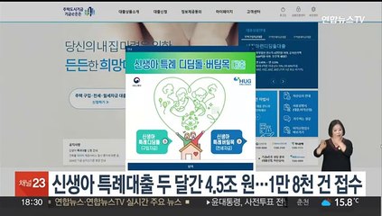 신생아 특례대출 두 달간 4.5조원…1만8천 건 접수