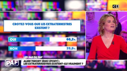 Les extraterrestres existent-ils vraiment ?