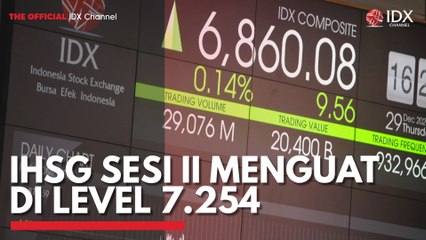 IHSG Sesi II Menguat di Level 7.254