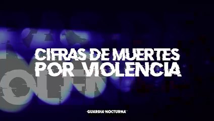 Cifras de muertes por violencia en Jalisco