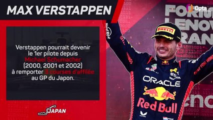 GP du Japon - La présentation de la course