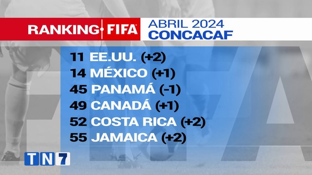td7-costa-rica-ascendio-dos-lugares-en-ranking-fifa-040424