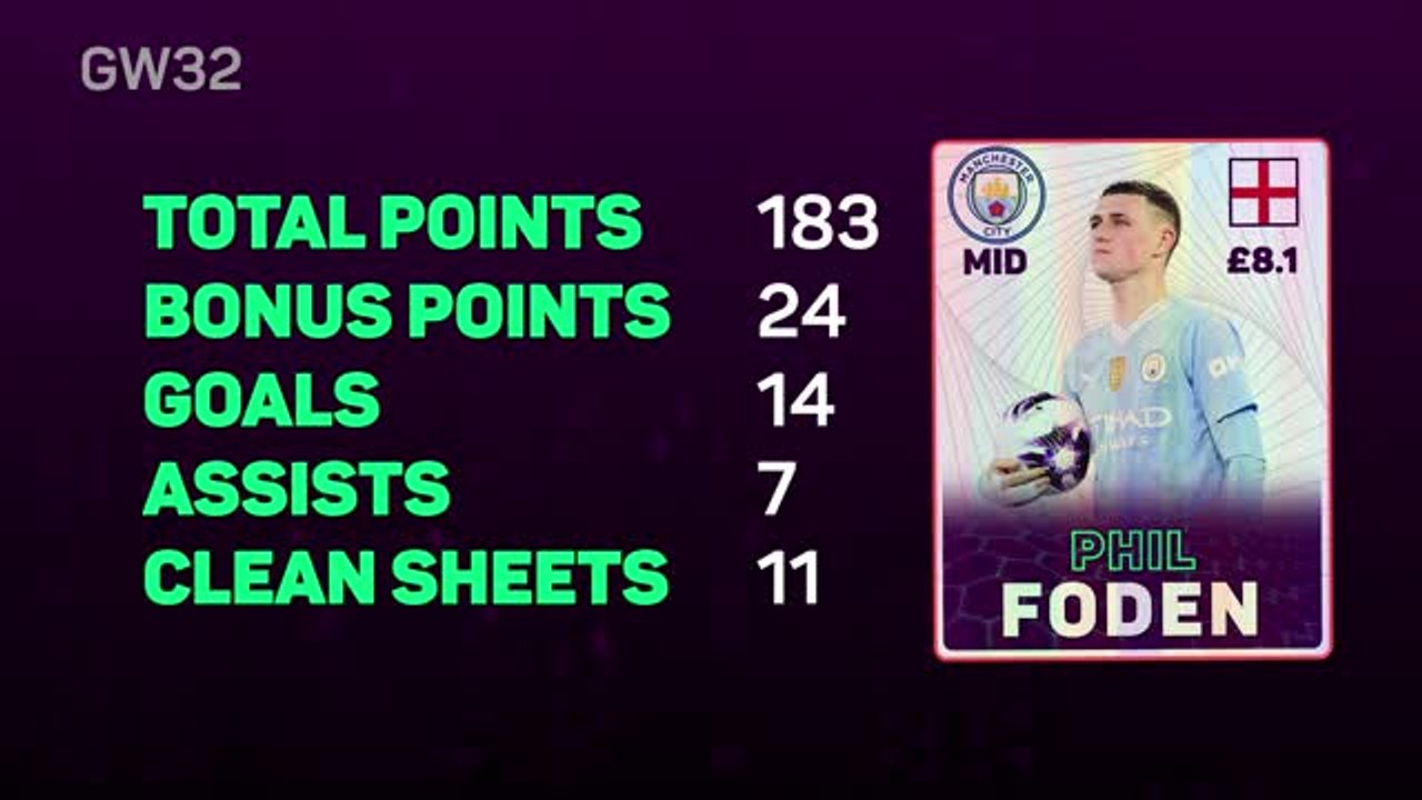 FPL Fantasy Focus - Gameweek 32: Time to pick i...
