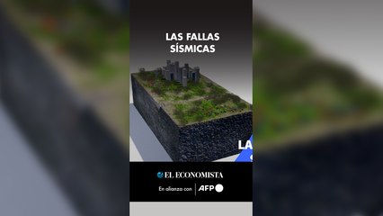 Las fallas sísmicas