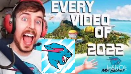 Mr Beast Get New Challenge ( Contact Link In Discription)