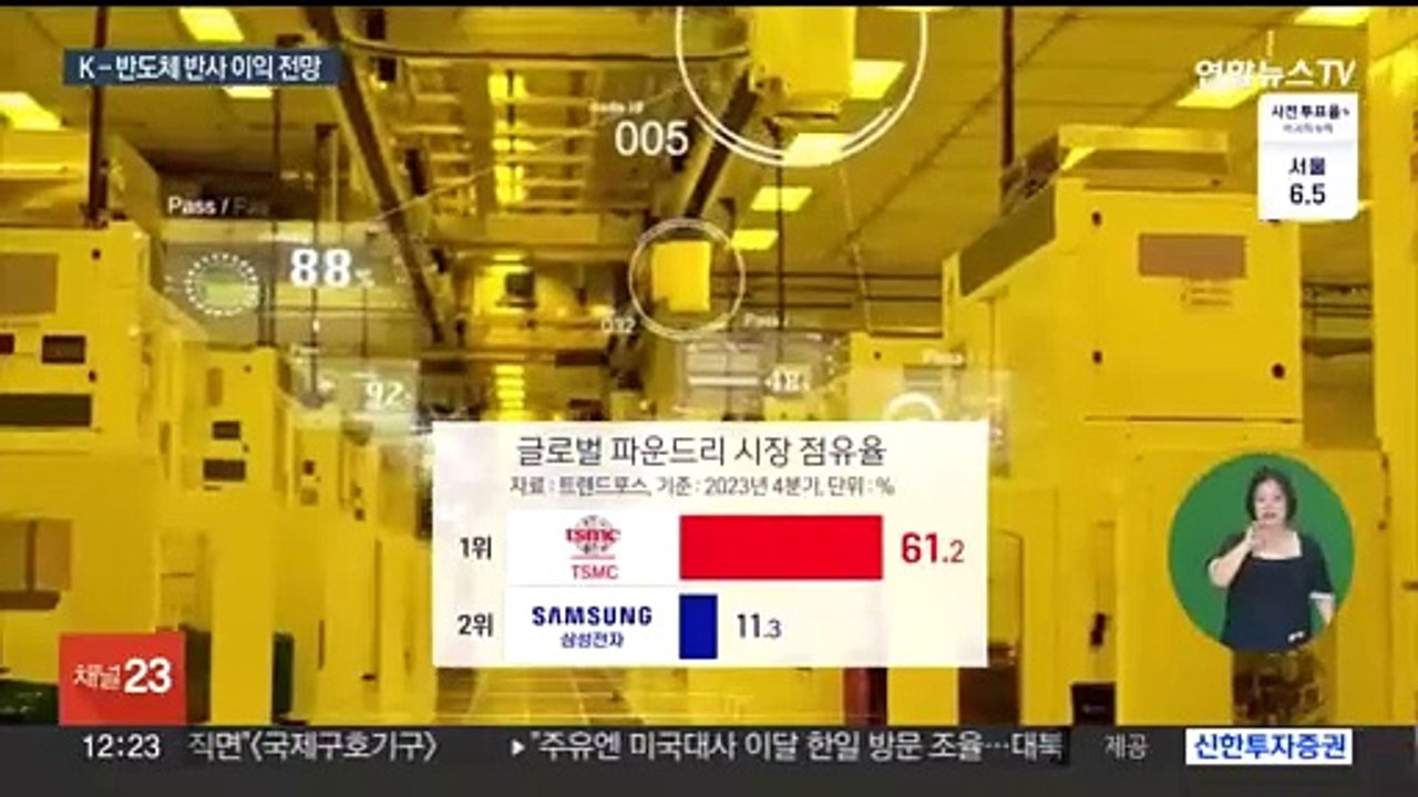 강진에 TSMC 생산 차질…K-반도체 반사 이익 기대