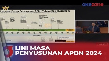 Jelaskan Lini Masa Penyusunan APBN 2024, Sri Mulyani: Selesai sebelum Penetapan Capres dan Cawapres