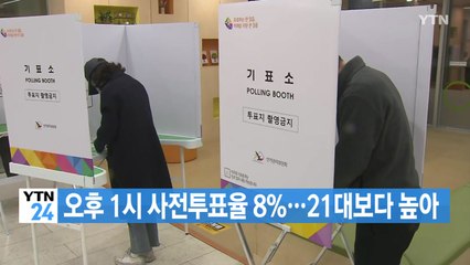 [YTN 실시간뉴스] 오후 1시 사전투표율 8%...21대보다 높아 / YTN