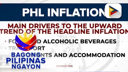 Inflation rate sa bansa, naitala sa 3.7% nitong Marso