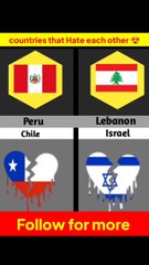 Countries that hate each other 