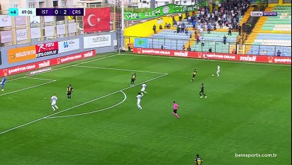 İstanbulspor - Çaykur Rizespor Maç Özeti 2 Nisan 2024, Salı,
