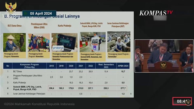 [FULL] Mensos Risma hingga Menkeu Sri Mulyani Beri Kesaksian di Sidang Sengketa Pilpres