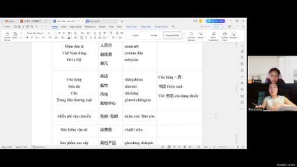 Record buổi 2 - 240405