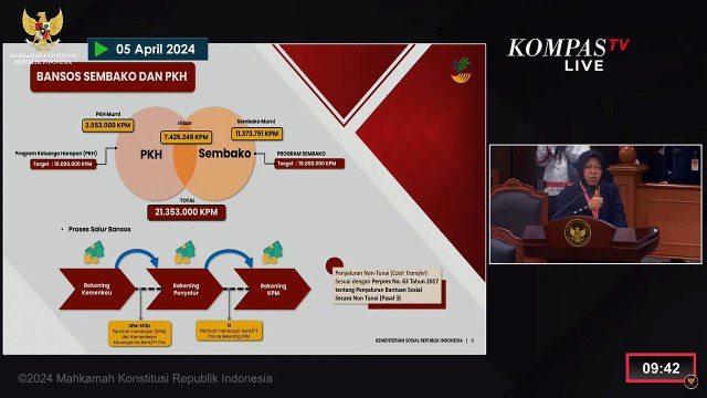 Mensos Risma Minta Maaf hingga Tertawa saat Beri Keterangan di Sidang Sengketa Pilpres 2024