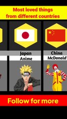 Most loved things from different countries 