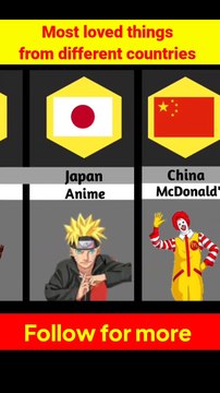 Most loved things from different countries