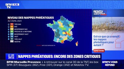 Mois de mars très pluvieux: est-ce que ça a rempli les nappes phréatiques pour autant? BFMTV répond à vos questions