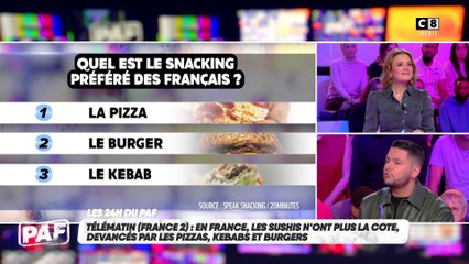 En France, les sushis n'ont plus la cote, devancés par les pizzas, kebabs et burgers !