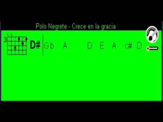 Crece en la gracia - Polo Negrete Acordes guitarra