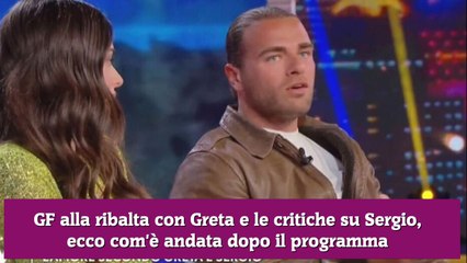 GF alla ribalta con Greta e le critiche su Sergio, ecco com'è andata dopo il programma