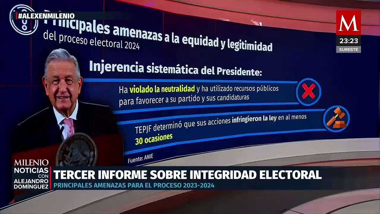 Tercer informe sobre integridad electoral: Karolina Gilas