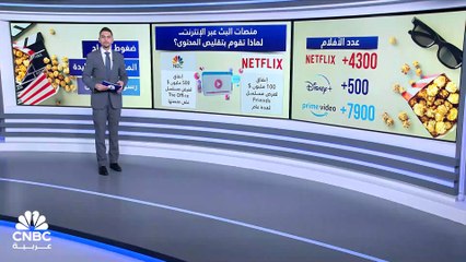 منصات البث عبر الإنترنت.. لماذا تقوم بتقليص المحتوى؟