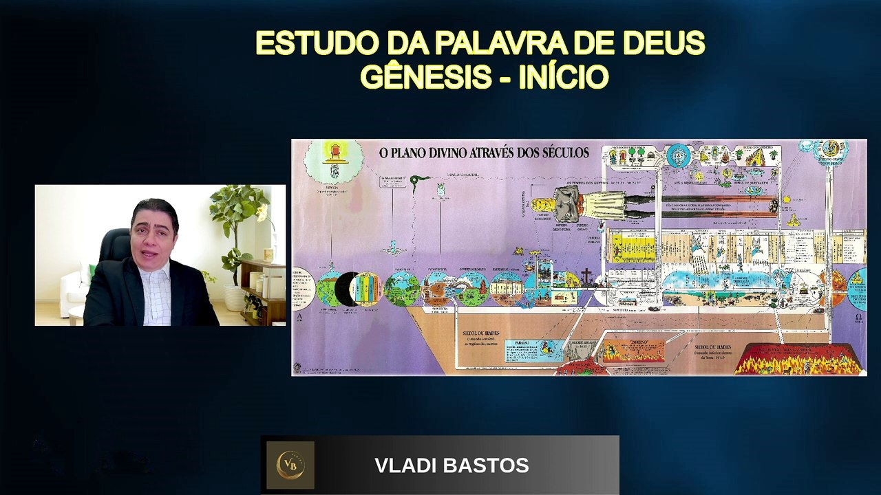 GÊNESIS 01.02 - CAPÍTULO 1