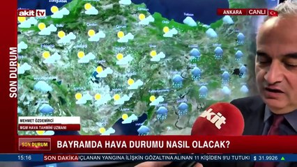 Bayramda hava durumu nasıl olacak?