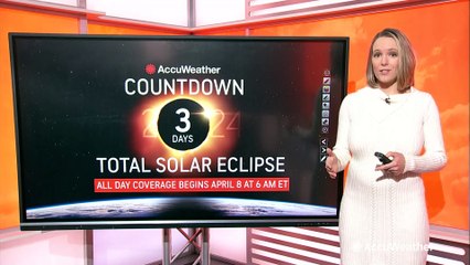 Storm chasing ahead of Monday's solar eclipse