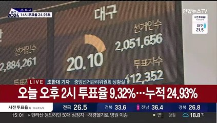 사전투표 1천만명 넘어…오후 2시 누적투표율 24.93%