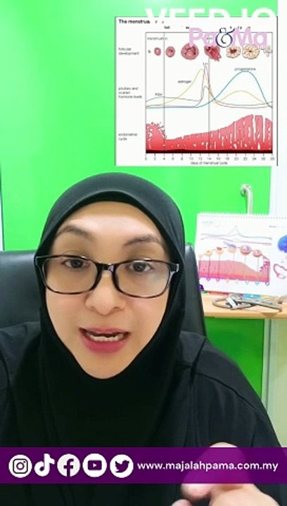 Stress buat susah hamil?