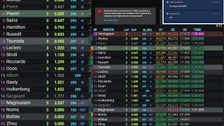 F1 2024 Japanese Grand Prix Suzuka - Qualifications - Streaming Français | LIVE FR
