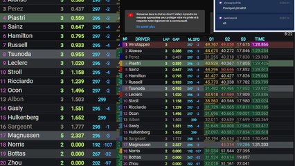 F1 2024 Japanese Grand Prix Suzuka - Qualifications - Streaming Français | LIVE FR