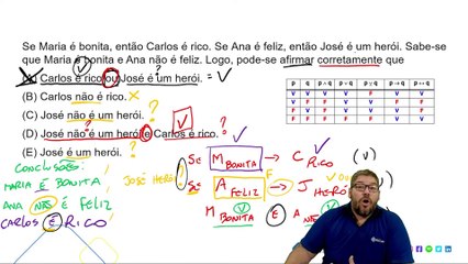 A20 Argumentação Lógica VII