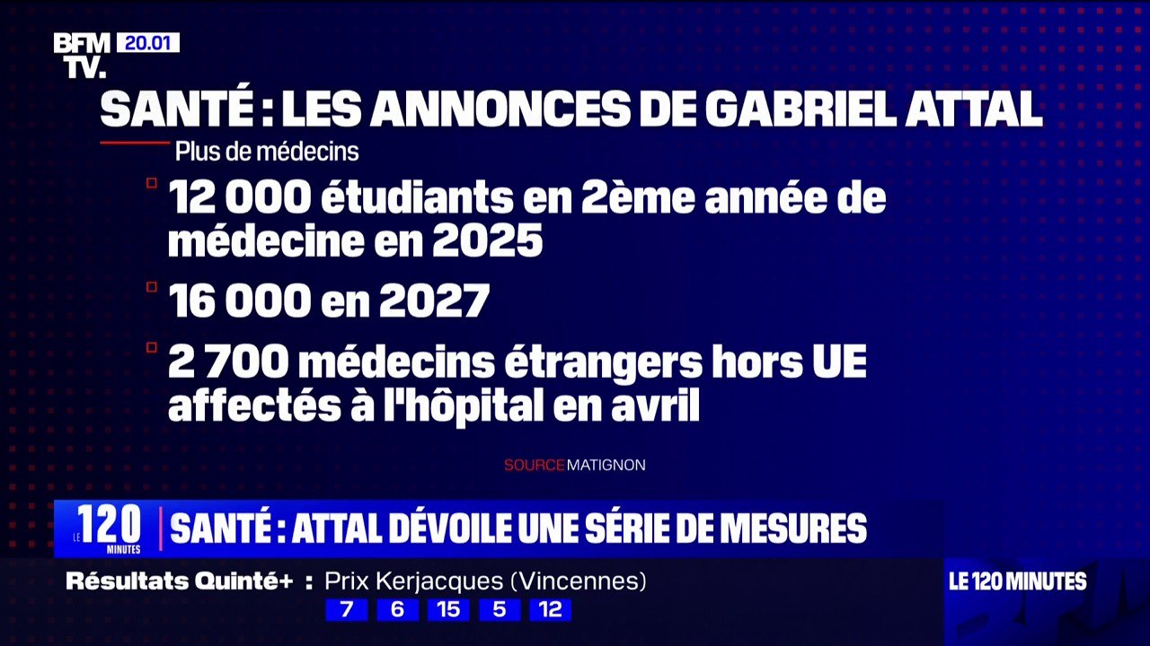 Santé: Patrick Pelloux réagit aux annonces de Gabriel Attal