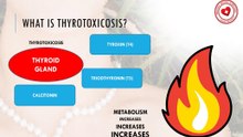 What is thyrotoxicosis?