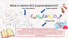 What is vitamin B12 (cyanocobalamin)?