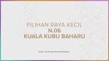 [INFOGRAFIK] Pilihan Raya Kecil N.06 Kuala Kubu Baharu