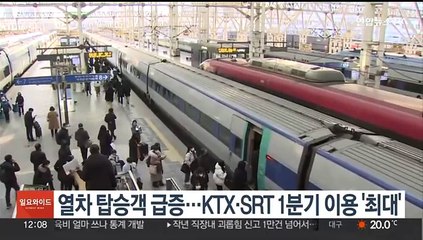 열차 탑승객 급증…KTX·SRT 1분기 이용 '최대'