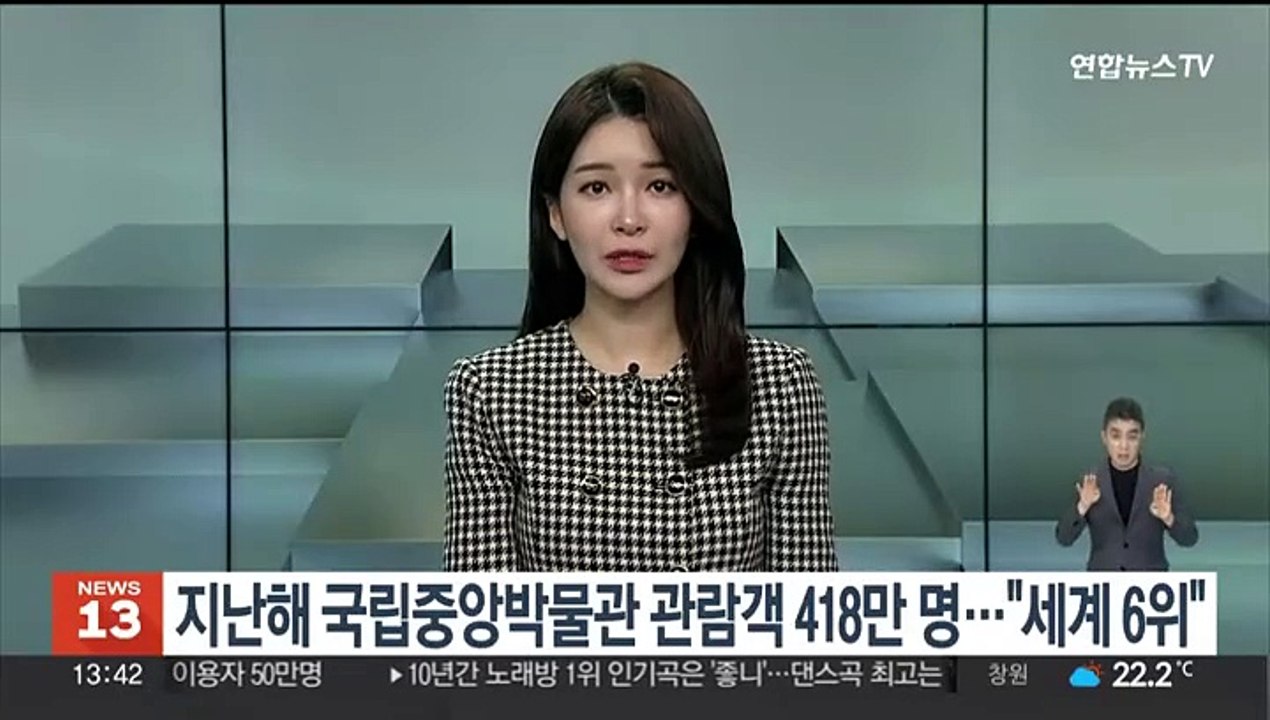 지난해 국립중앙박물관 관람객 418만명…"세계 6위"